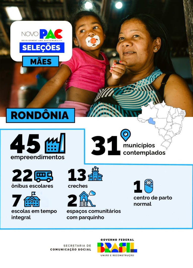 Infográfico 1 | Detalhamento de obras e equipamentos previstos para o estado