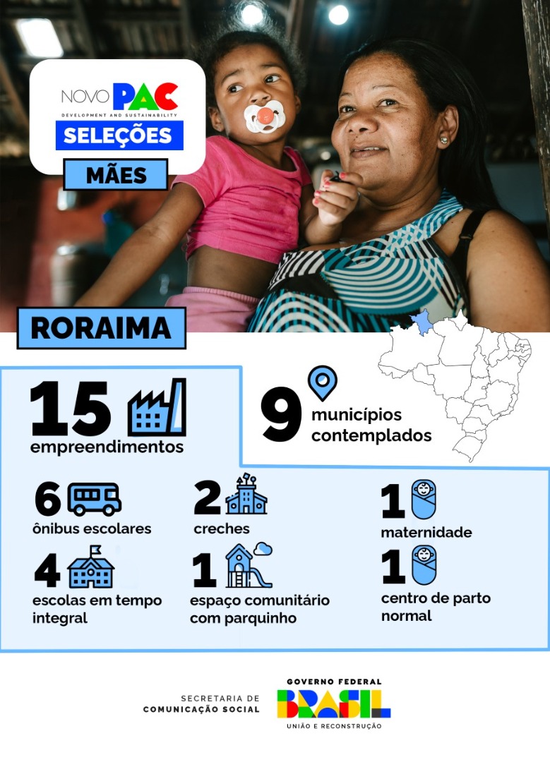 Infográfico 1 | Detalhamento de obras e equipamentos previstos para o estado