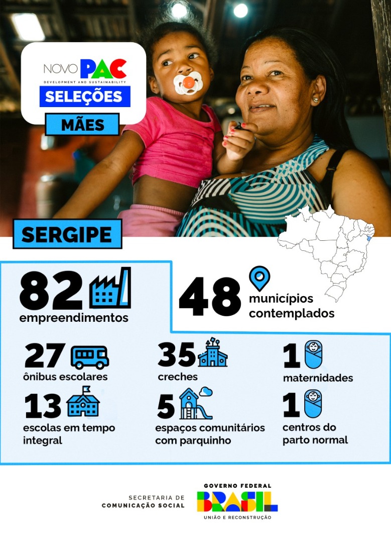 Infográfico 1 | Detalhamento de obras e equipamentos previstos para o estado