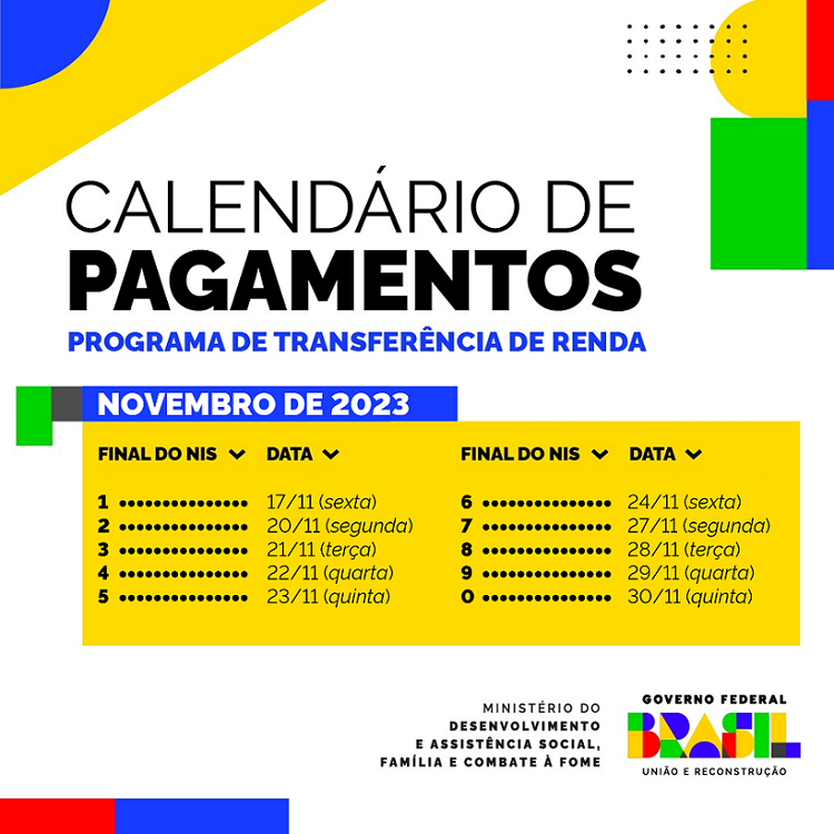 Calendário de pagamentos do Bolsa Família em novembro de 2023