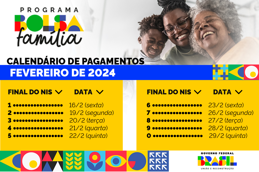 Infográfico 1 - Calendário de pagamentos do Bolsa Família em fevereiro de 2024