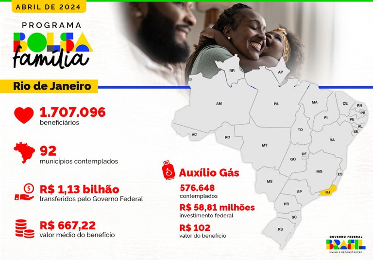 0416_Info_BolsaFamilia_RJ_V1.jpg