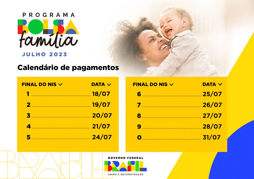 Calendário de Pagamentos