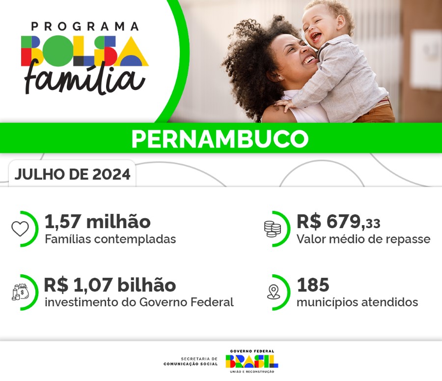 240717_Secom_Infografico4_DetalhePE