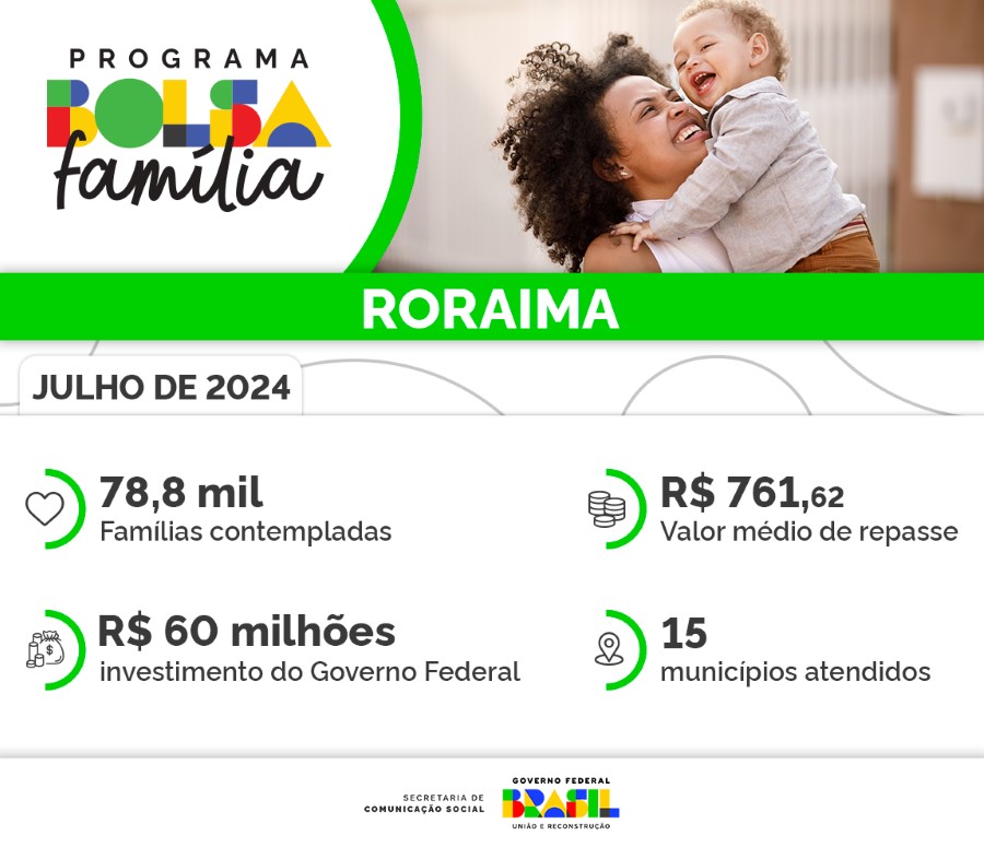 240717_Secom_Infografico4_DetalheRR