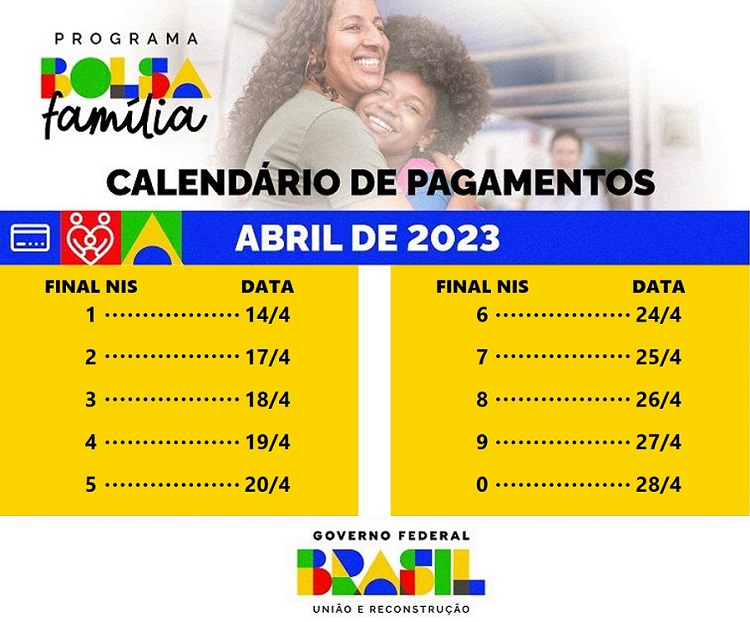 Infogr&aacute;fico com Calend&aacute;rio de Pagamentos do Bolsa Fam&iacute;lia em Abril de 2023