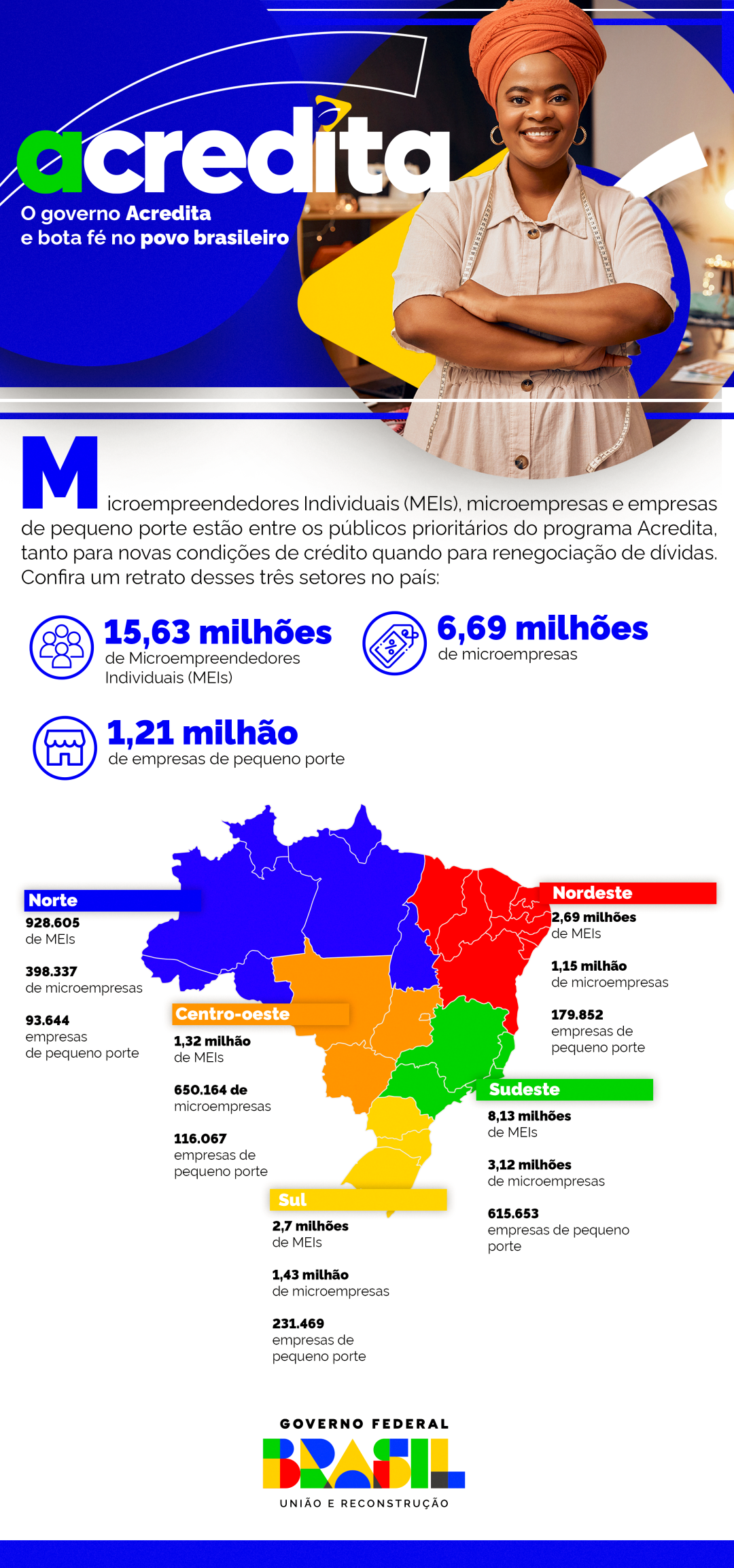 Mapa do Acredita