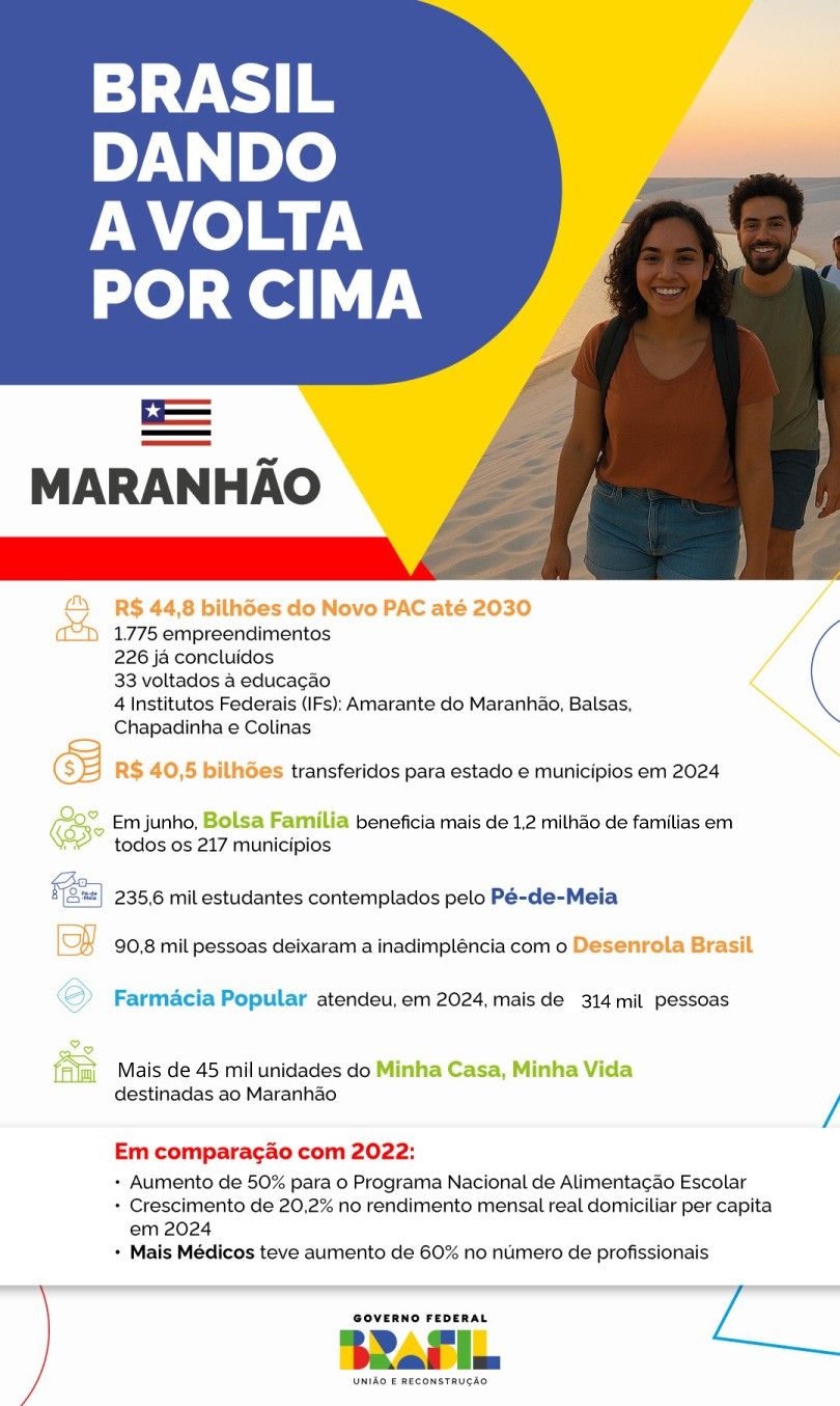 1306_-Info-MARANHÃO.jpg