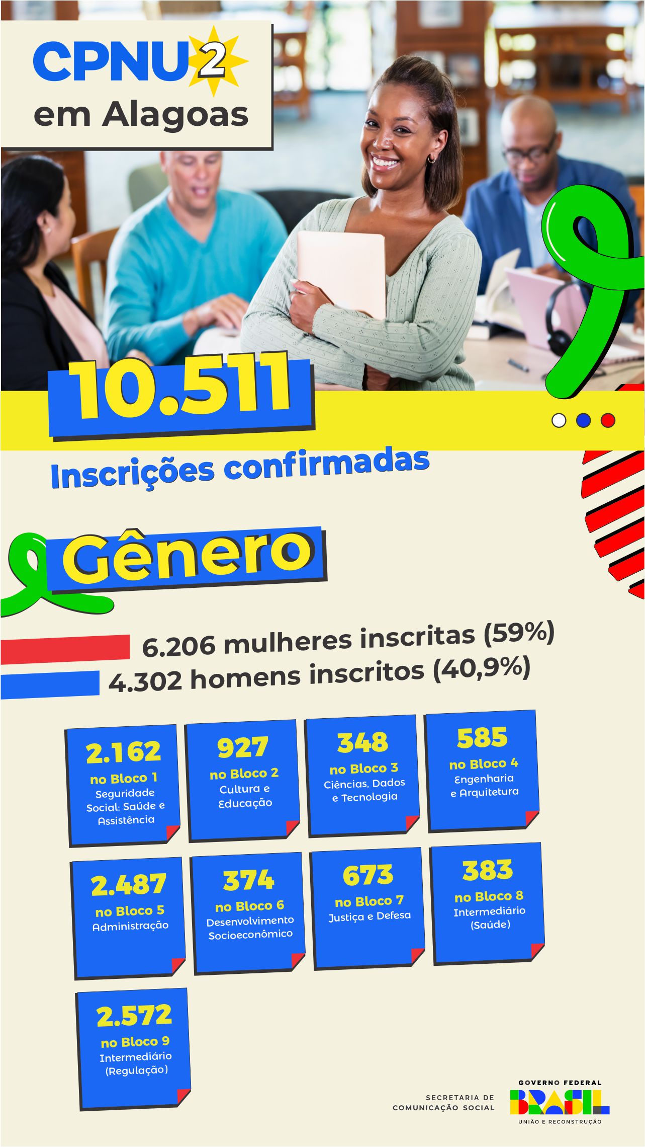 0108_Info CPNU Alagoas.jpg