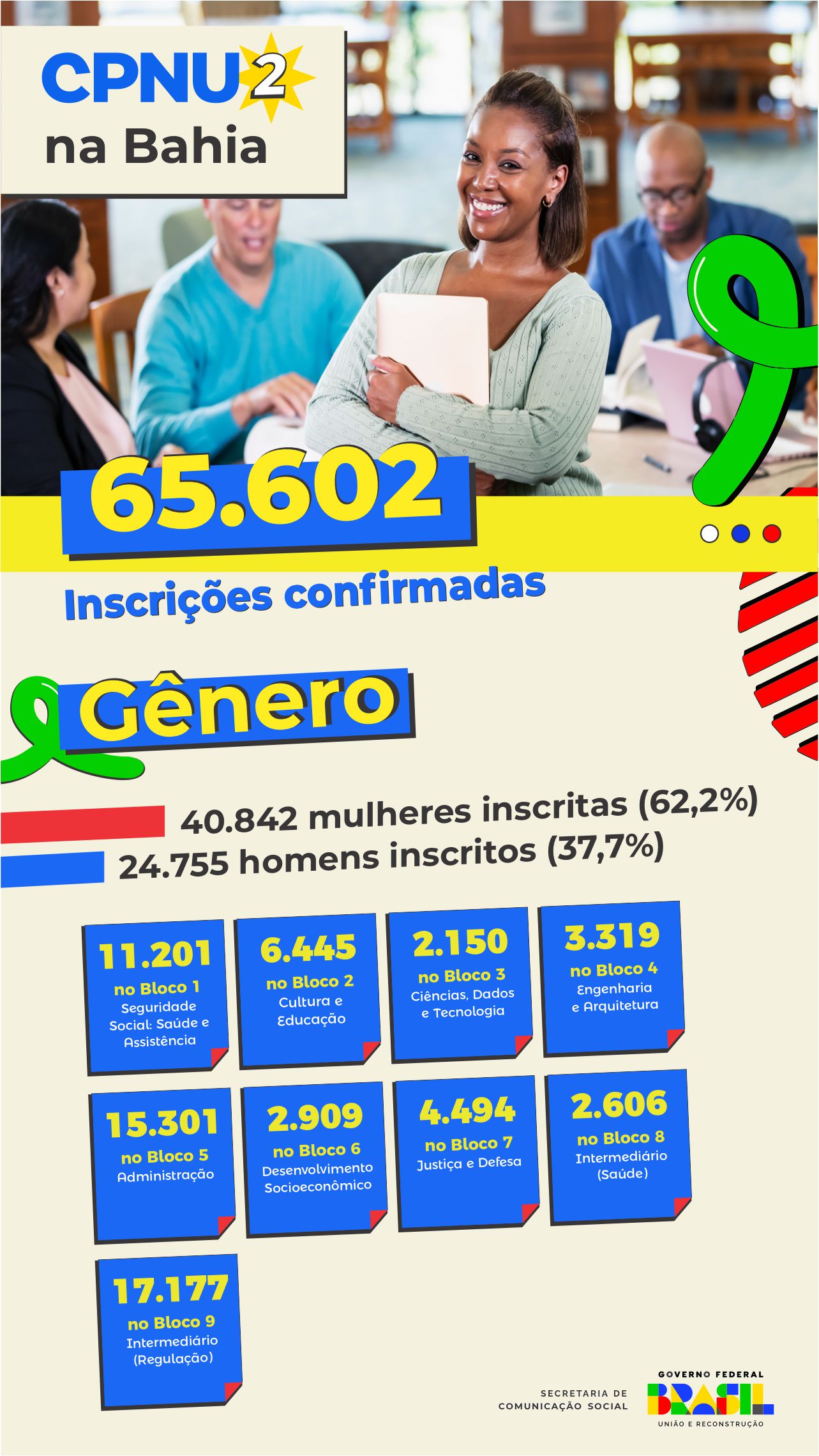 0108_Info CPNU Bahia.jpg