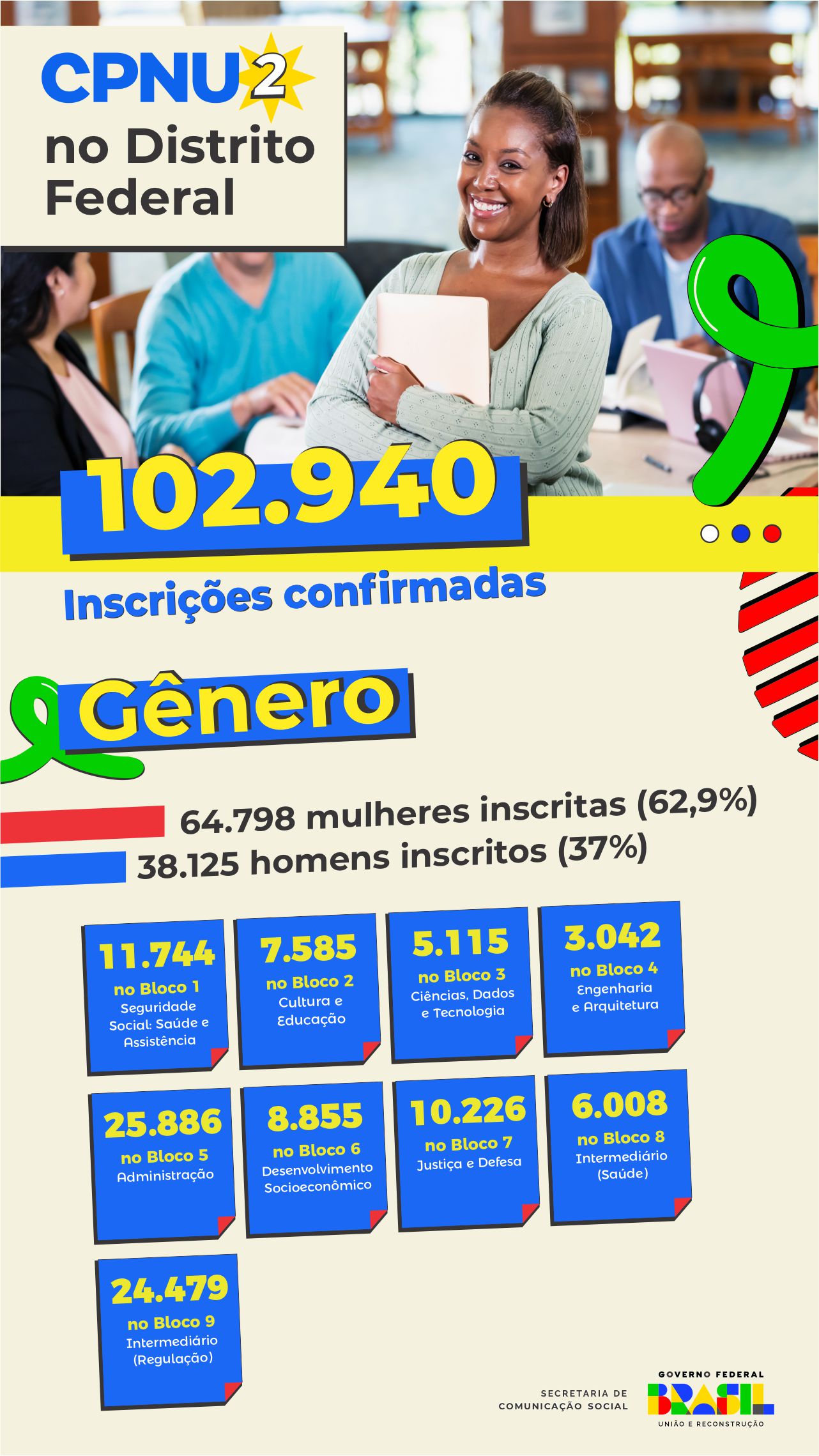 0108_Info CPNU DF.jpg