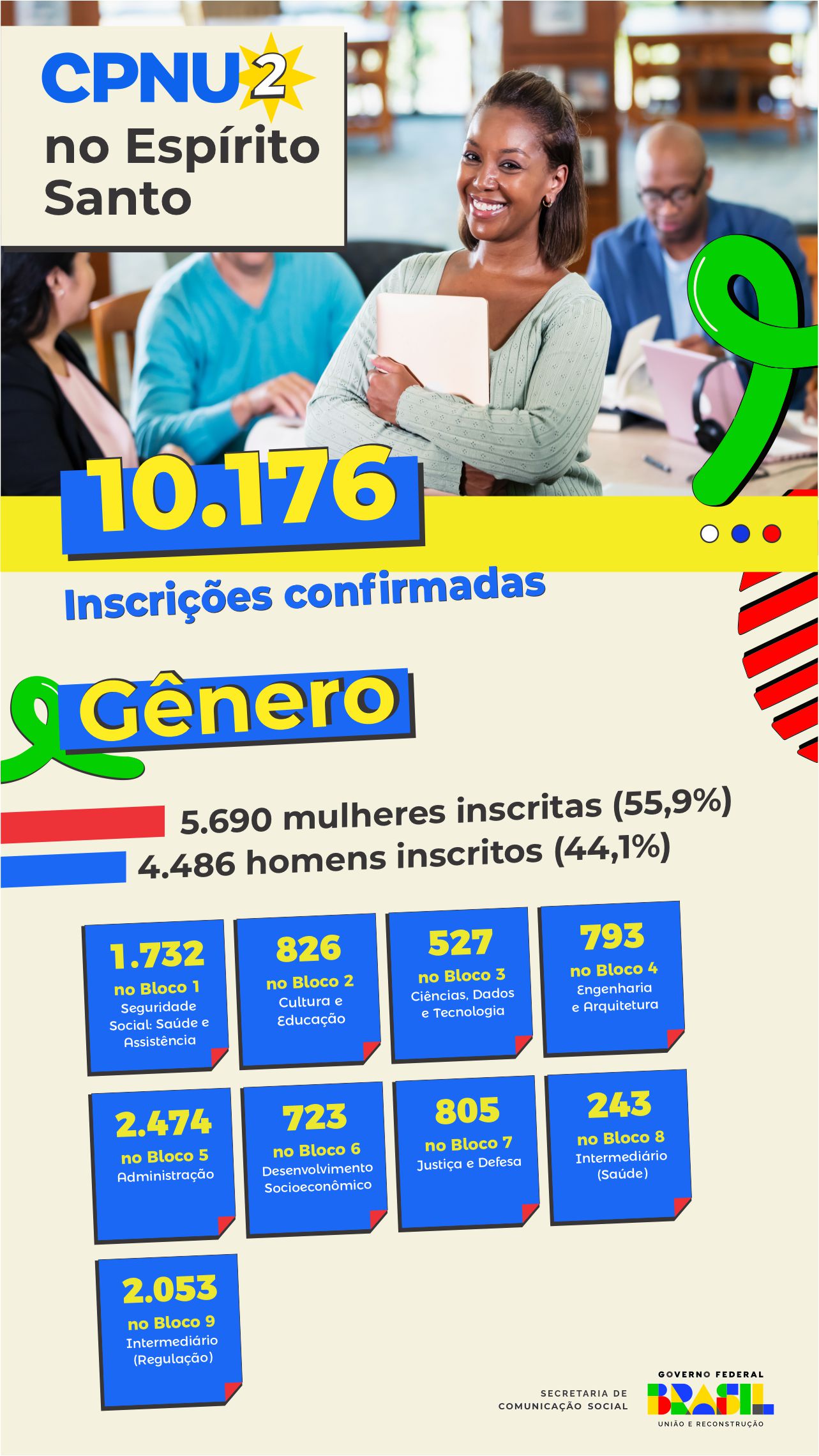 0108_Info CPNU ES.jpg