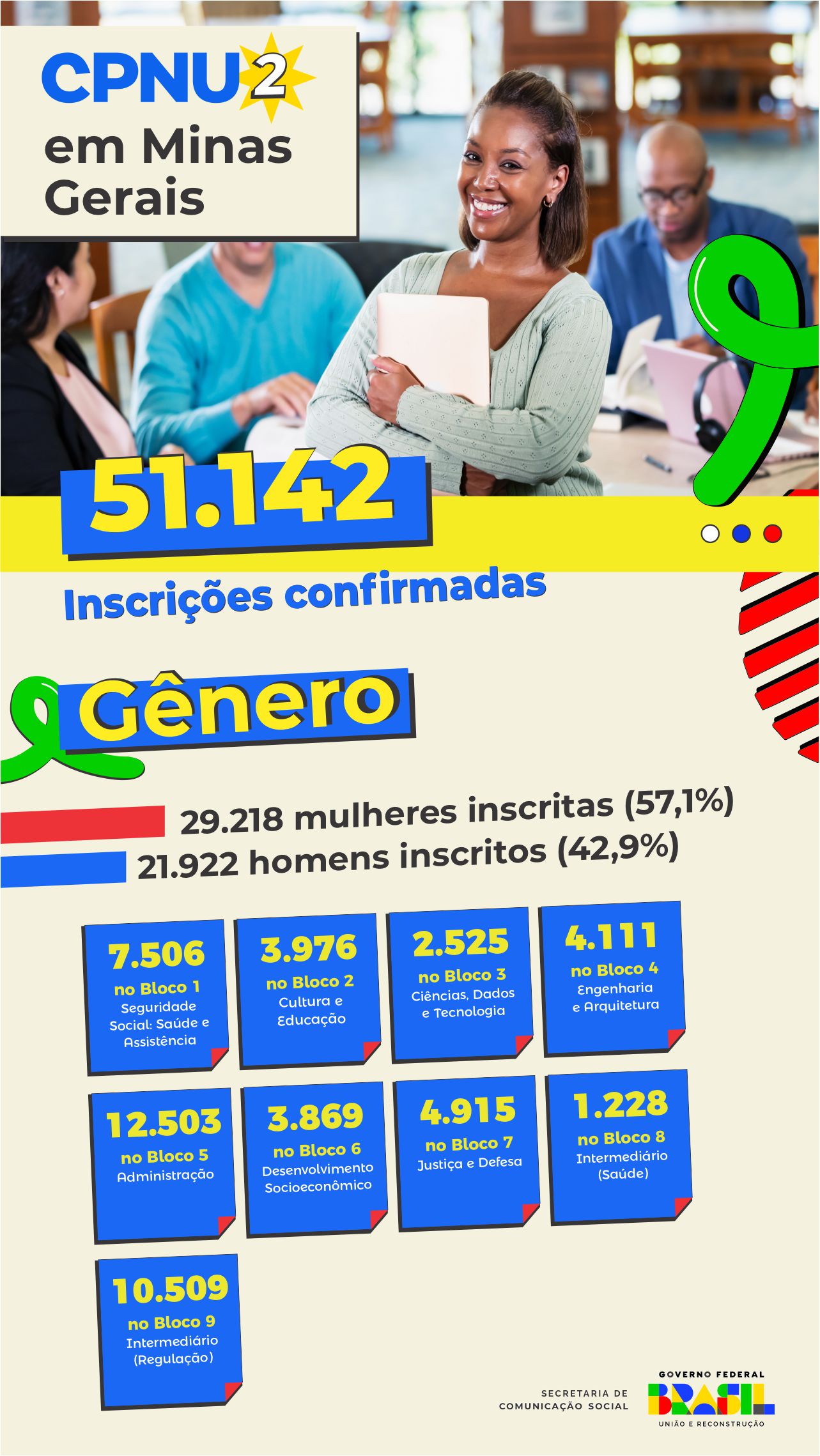 0108_Info CPNU MG.jpg