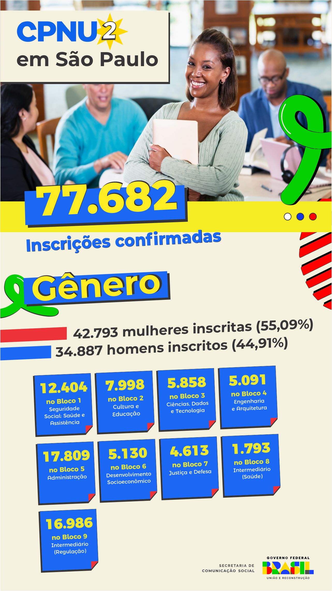 0108_Info CPNU SP.jpg