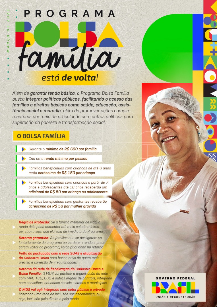 Infográfico com informações do novo Programa Bolsa Família (PBF), lançado em março de 2023