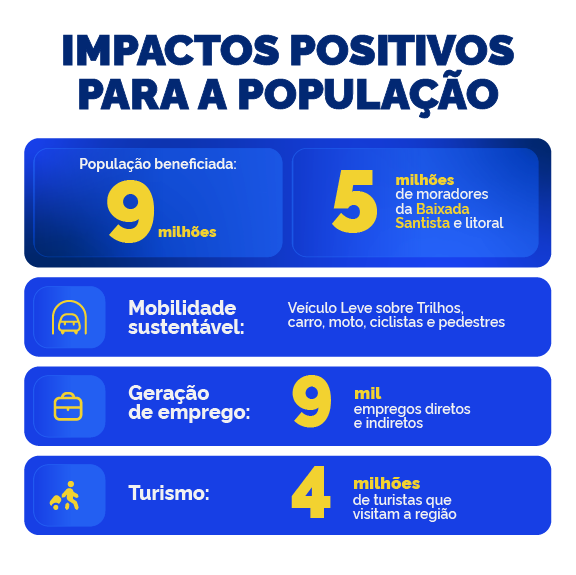 05092025_beneficios_infografico.png