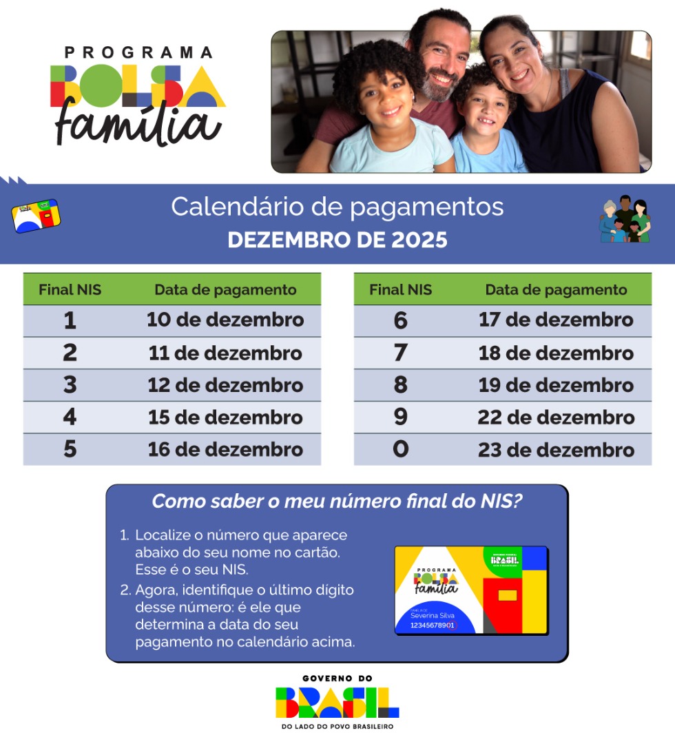 10122025_info_bolsa_familia_cronograma.jpg