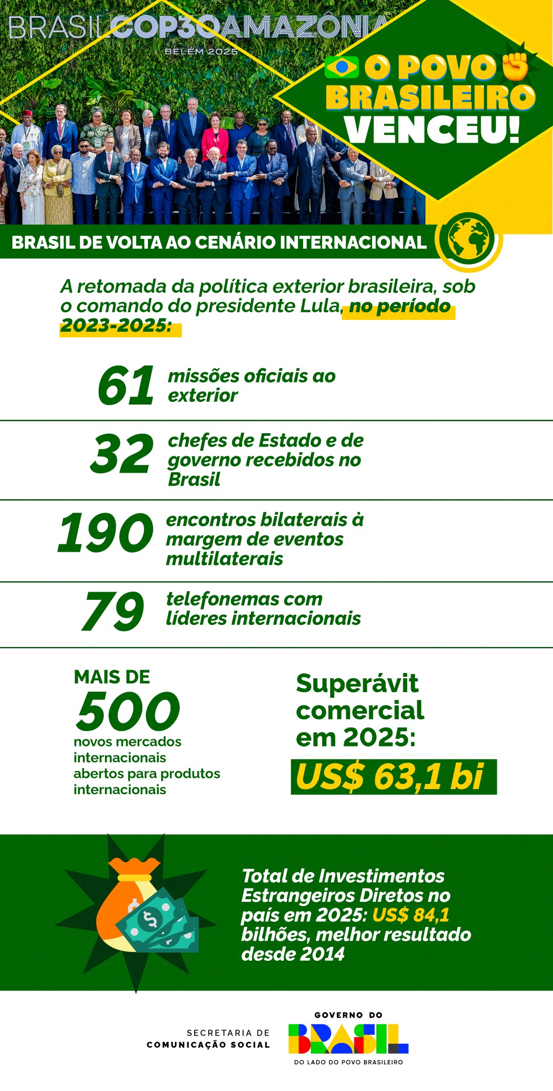 2812_Info balanço.jpg