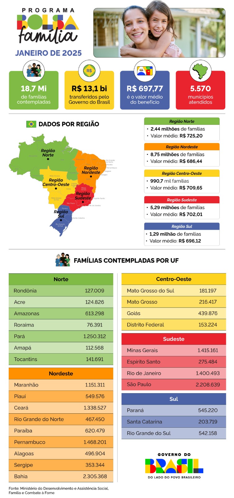 1901 Info Bolsa Família.jpeg