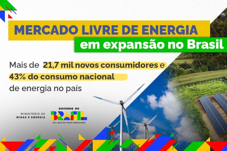 Mercado livre de energia registra mais de 21,7 mil novos consumidores brasileiros em 2025