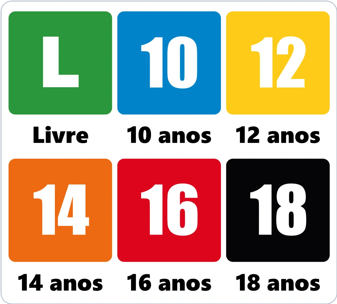 Classificaçao Indicativa - Selos que mostram a classificação oficial dos conteúdos