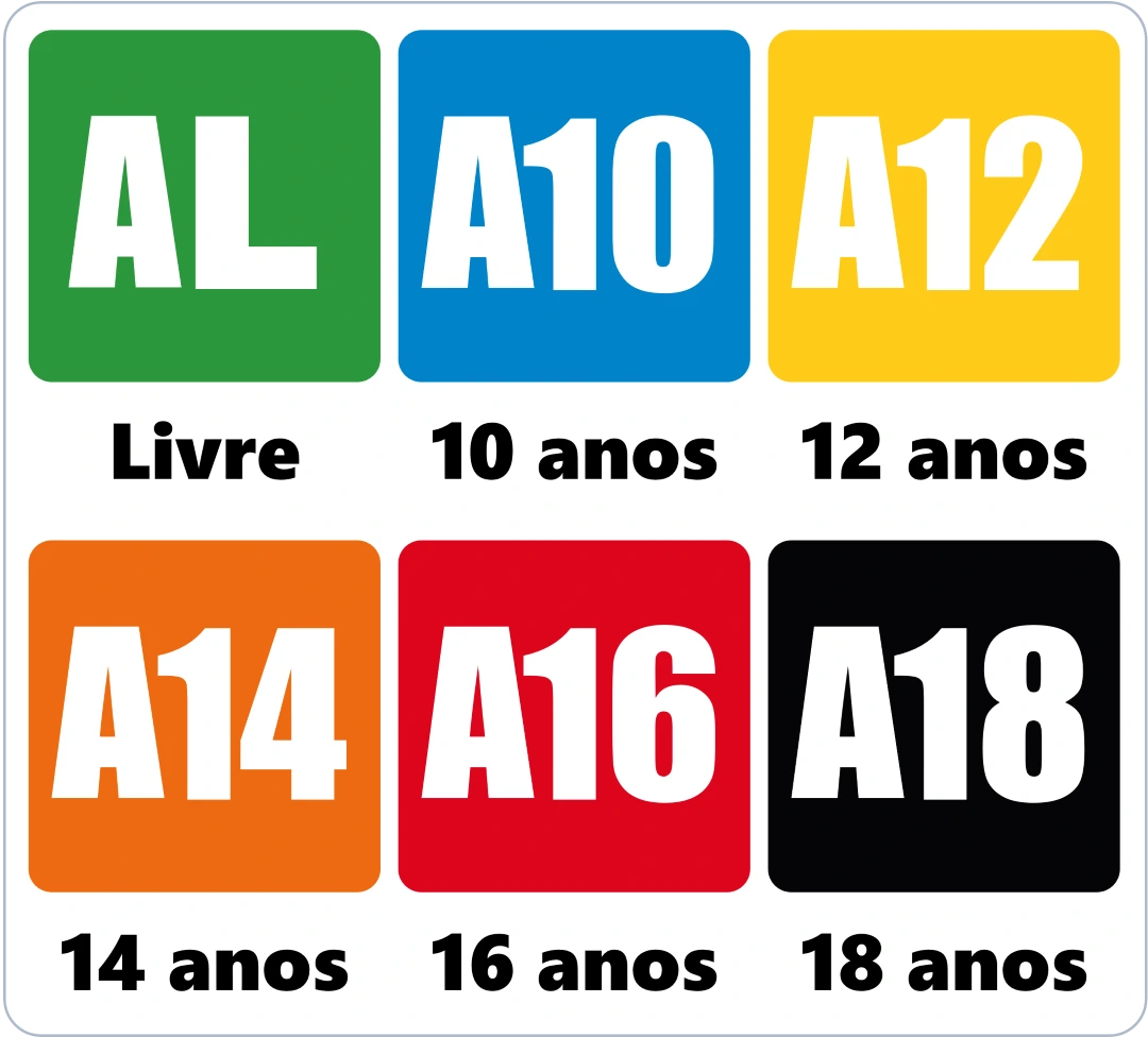 Classificaçao Indicativa - Selos que mostram a autoclassificação das empresas