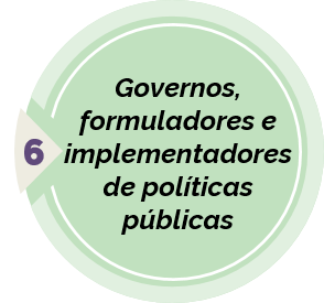 Imagem de apoio para acesso às recomendações para governos, formuladores e implementadores de políticas públicas