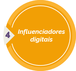 Imagem de apoio para acesso às recomendações para influenciadores digitais
