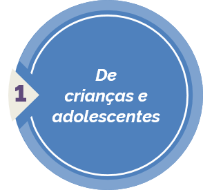 Imagem de apoio para acesso às recomendações para famílias, pessoas cuidadoras, tutores e responsáveis