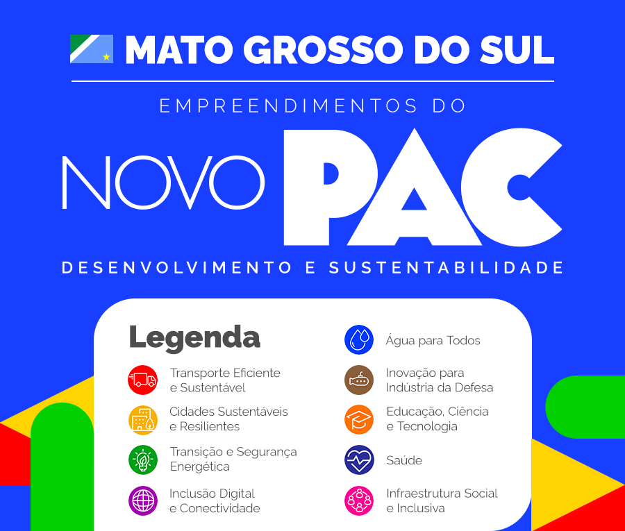 Cabeçalho de Página - Mato Grosso do Sul