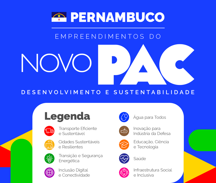 Cabeçalho de Página - Pernambuco