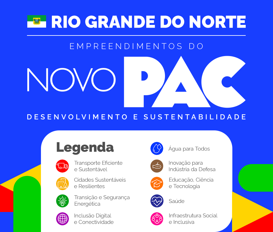 Cabeçalho de Página - Rio Grande do Norte