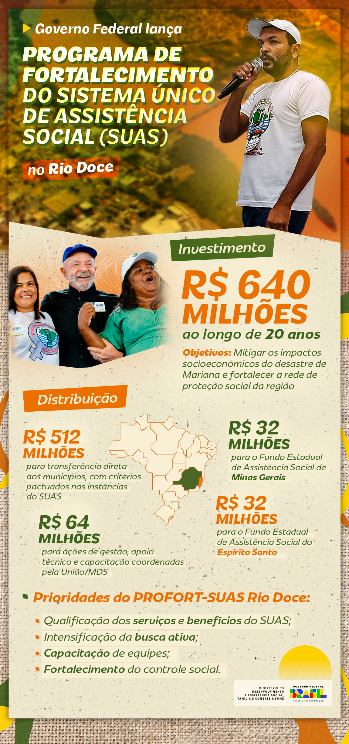 O Programa de Fortalecimento do SUAS no Rio Doce tem como objetivo mitigar os impactos socioeconômicos e fortalecer a rede de proteção social da região atingida pelo desastre