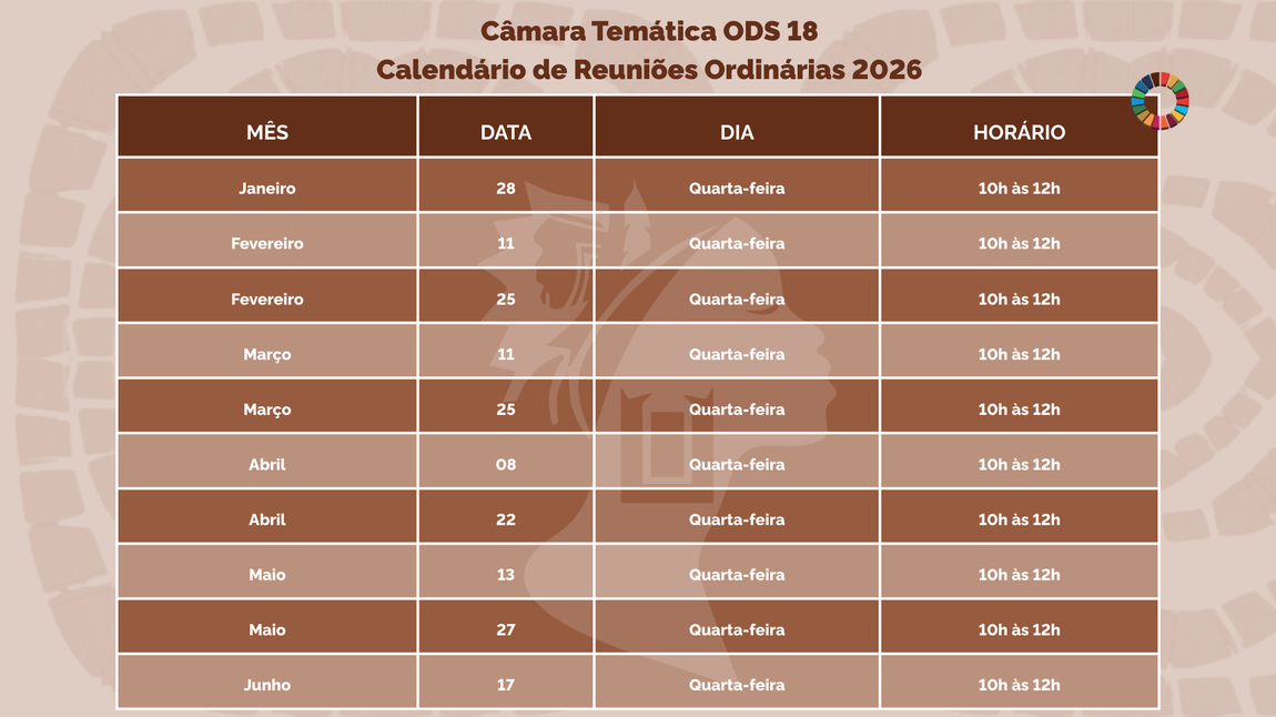 calendário 2026 ODS18
