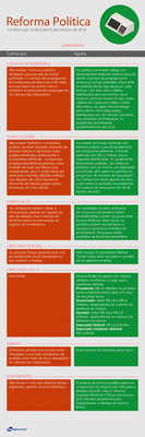 arte_reforma_politica_valendo.png