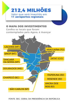 concessãoaeroporto1.png