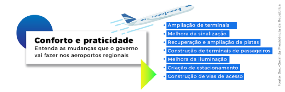 confortoaeroporto1.png