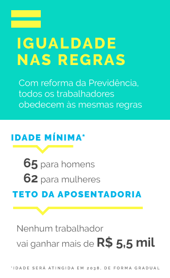 igualdade-nas-regrasidade.png