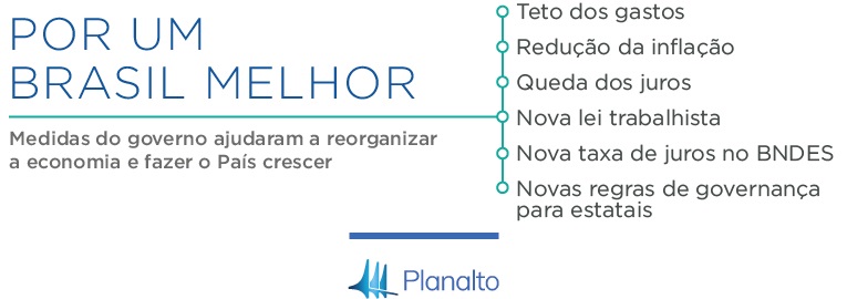 organizar economia1.jpg