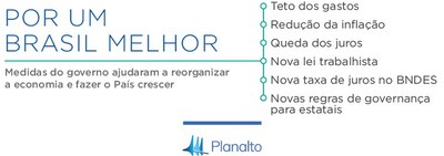 organizar economia1.jpg