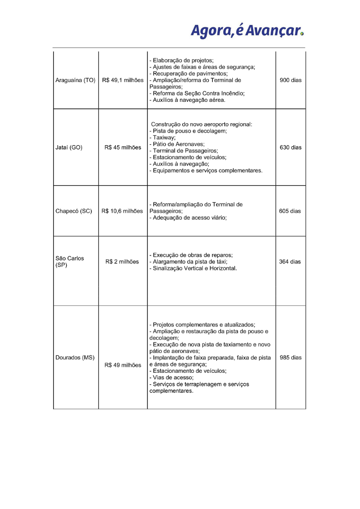 RELEASE - DF 19dez2017_03tabela1.png