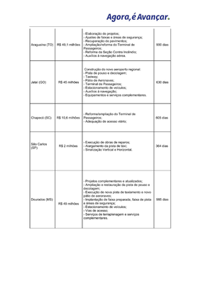 RELEASE - DF 19dez2017_03tabela1.png