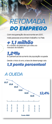 retomadaemprego1.png