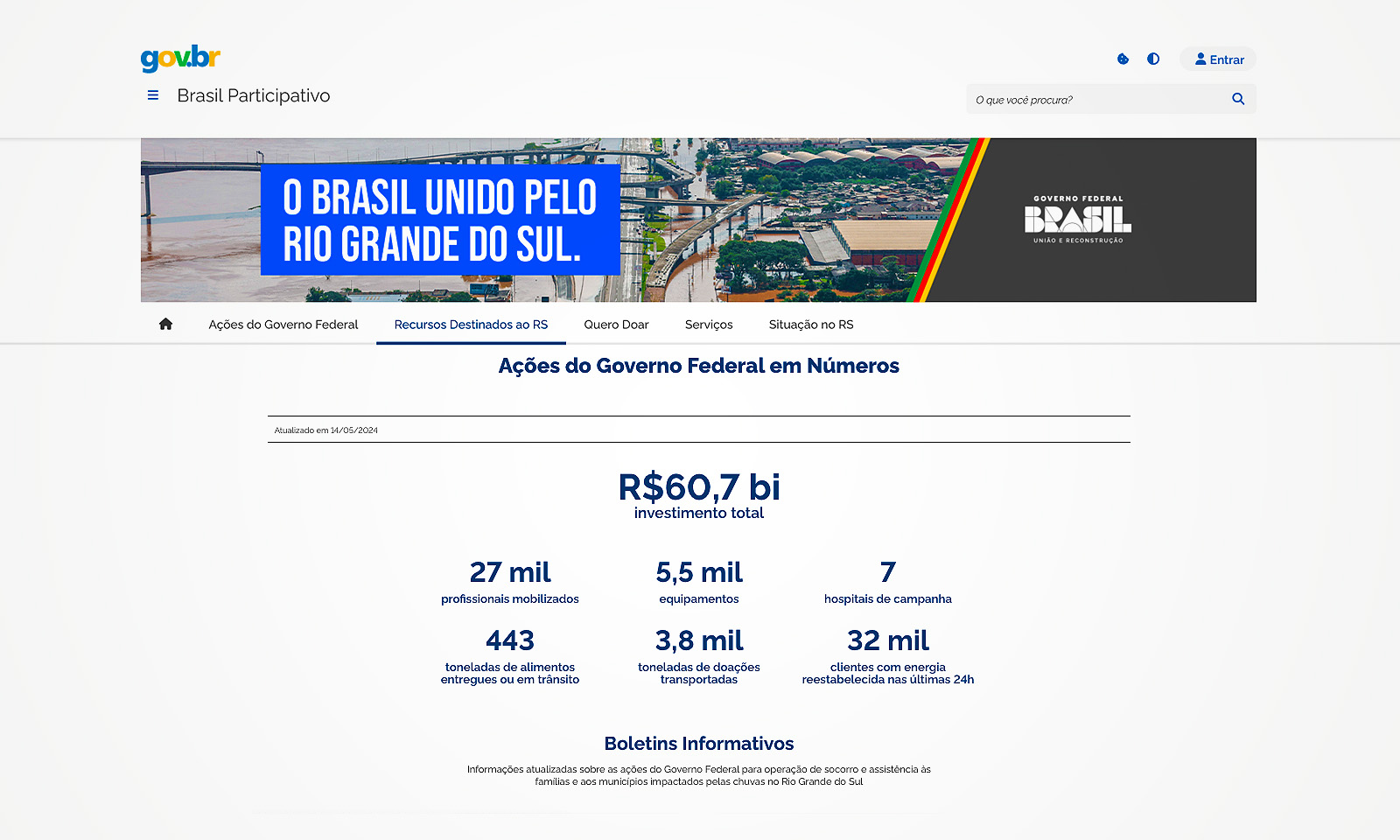 Brasil Participativo concentra informações e orientações sobre atendimentos de emergência e serviços federais