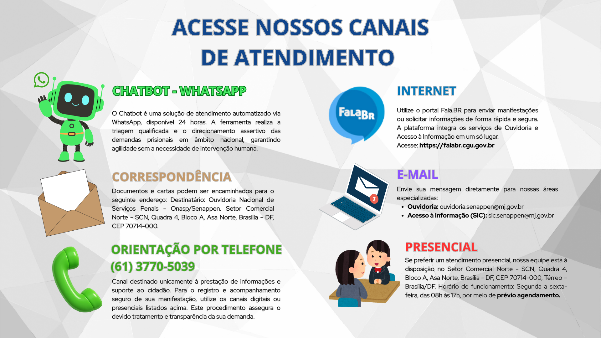 Canais de atendimento