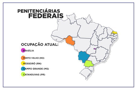 Penitenciárias Federais