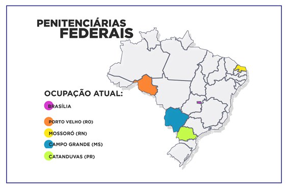 Penitenciárias Federais