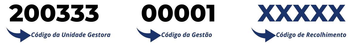 Codigo de Recolhimento