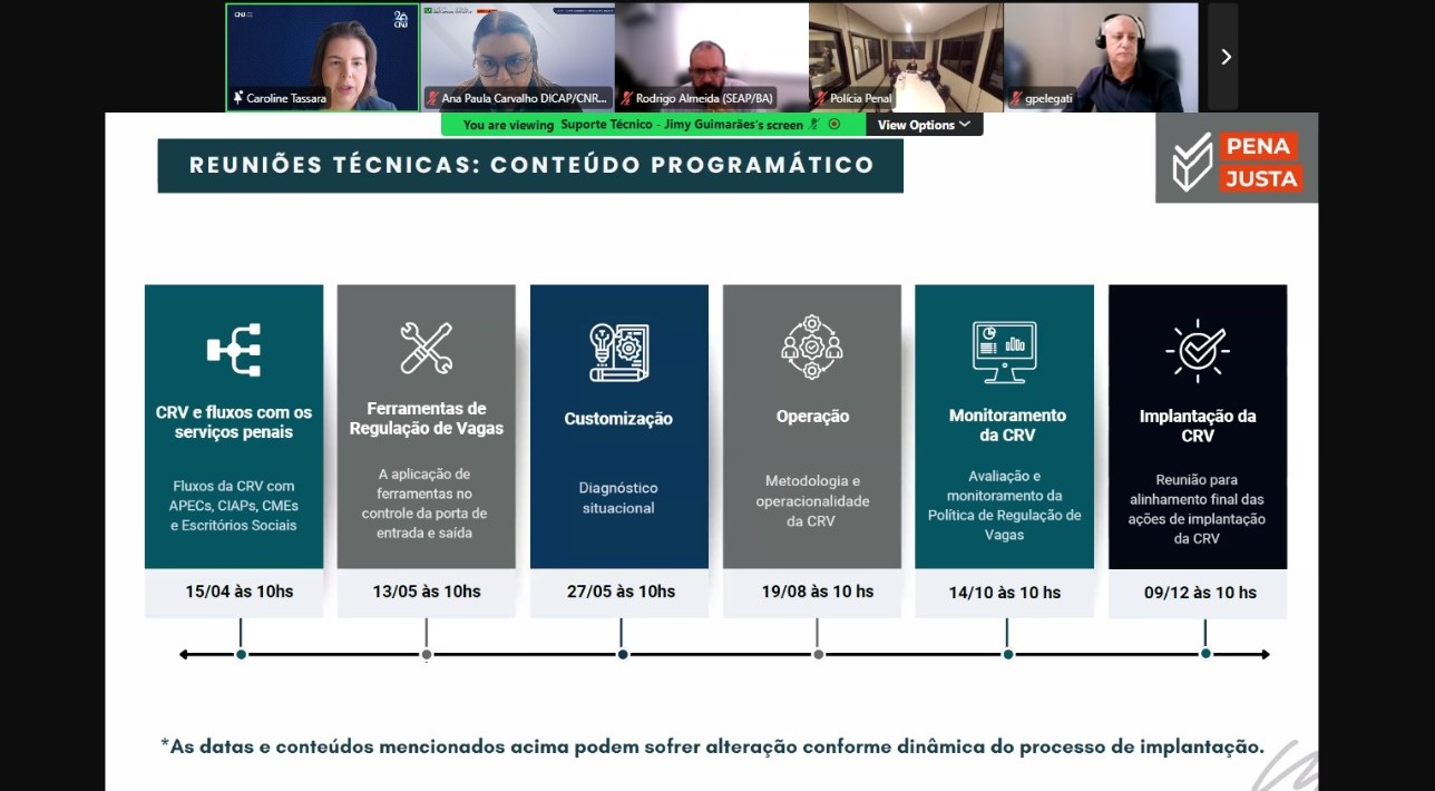 5º Encontro Nacional debate avanços na implementação das Centrais de Regulação de Vagas