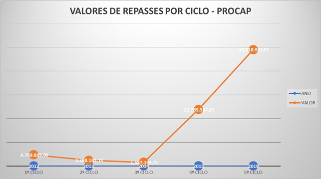 Grafico01.jpeg